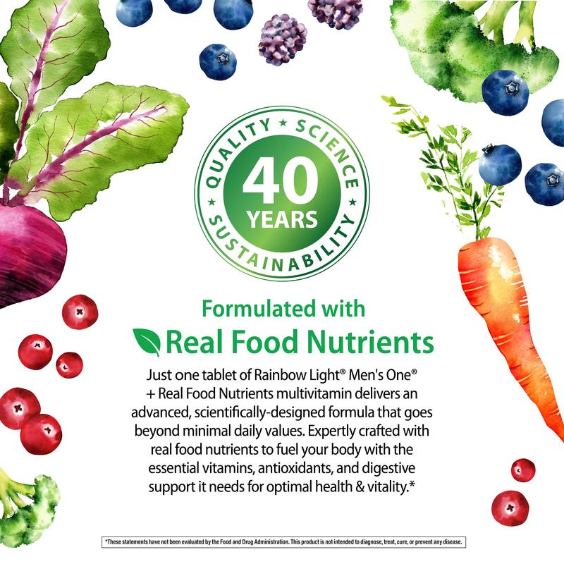 Men’s Multivitamin