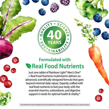 Men’s Multivitamin
