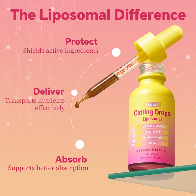 Lymphatic Cutting Drops