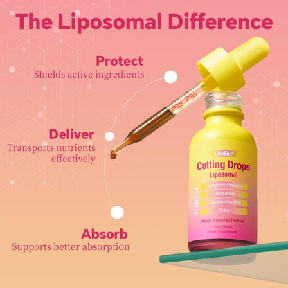 Lymphatic Cutting Drops