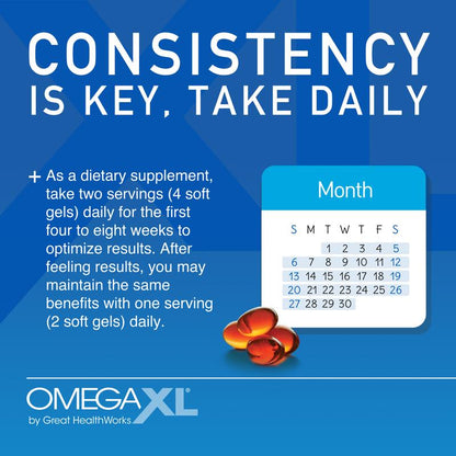 OmegaXL Joint & Muscle Support