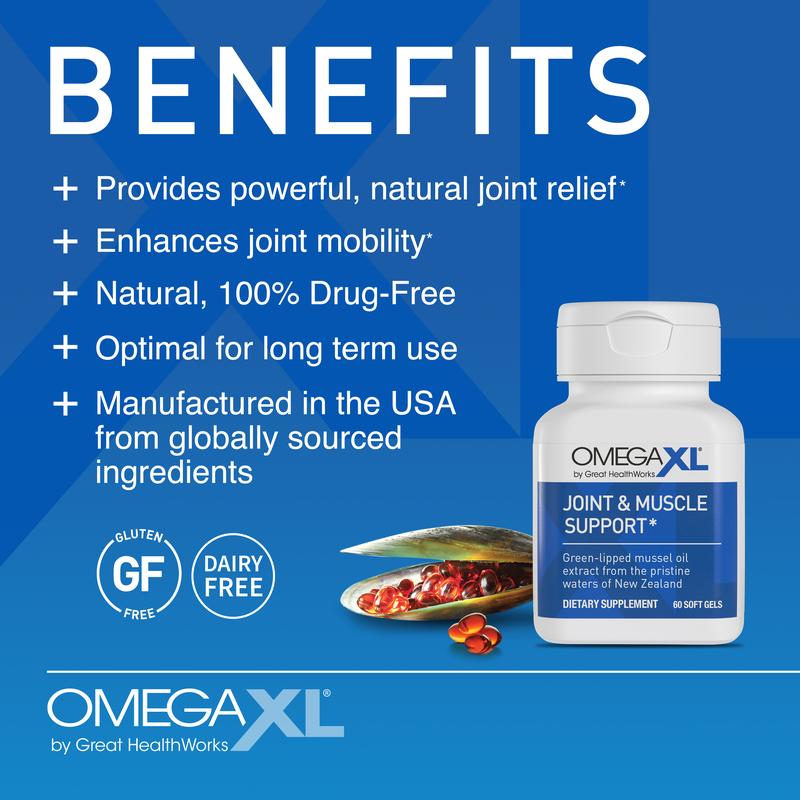 OmegaXL Joint & Muscle Support