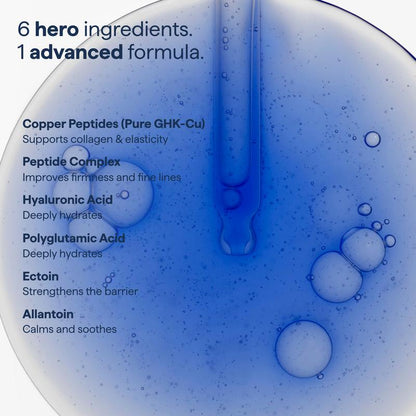 REMEDY Copper Peptide Serum