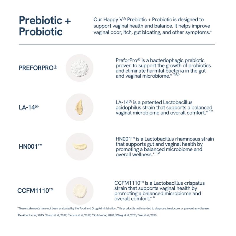 Women's Daily Prebiotic + Probiotic