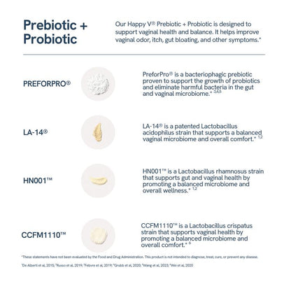 Women's Daily Prebiotic + Probiotic