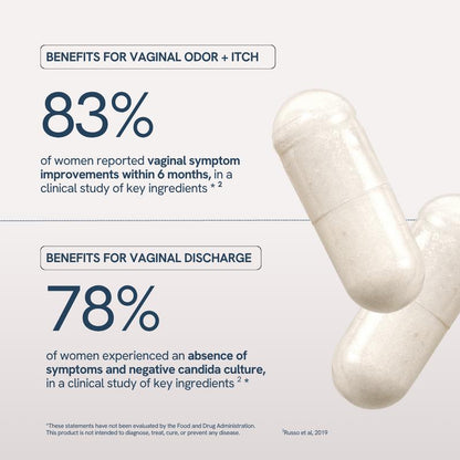 Women's Daily Prebiotic + Probiotic