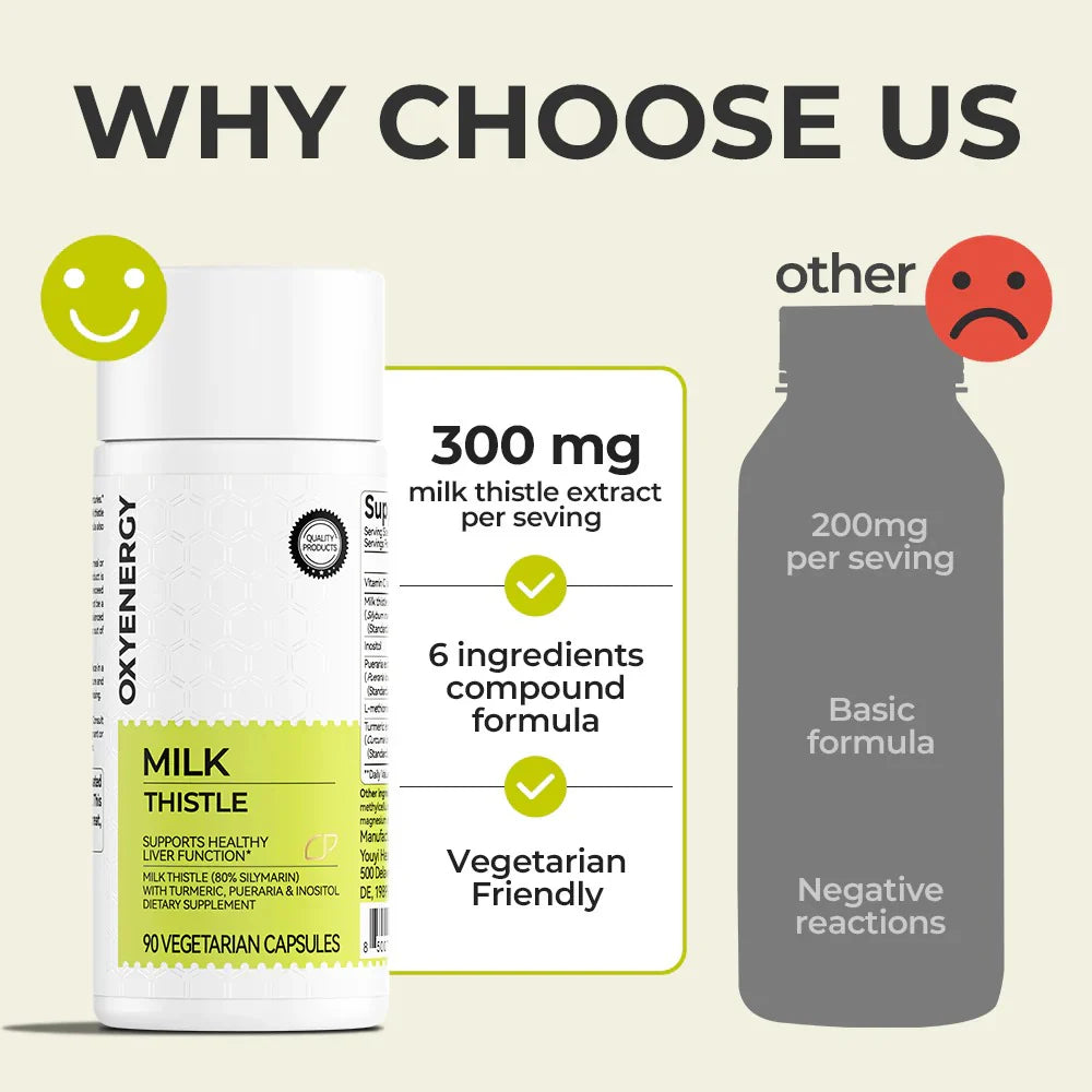 True Pure Milk Thistle