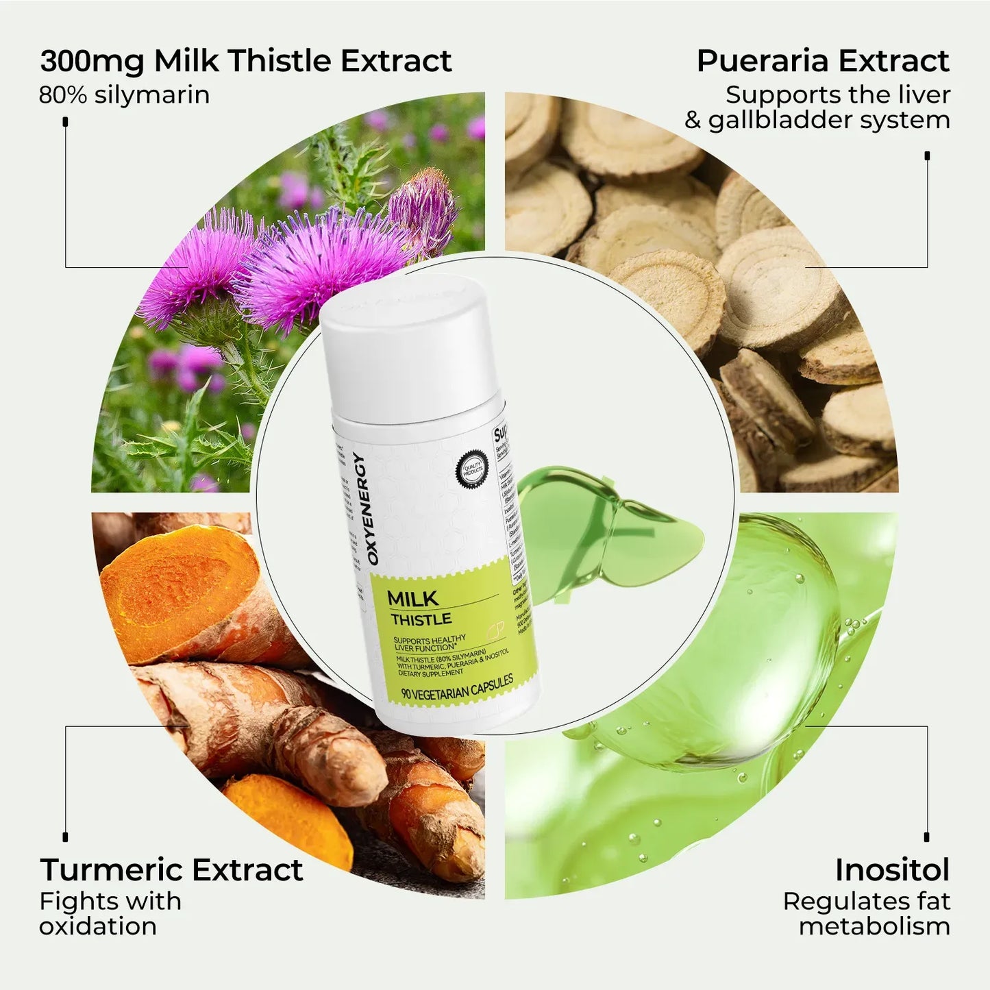 True Pure Milk Thistle